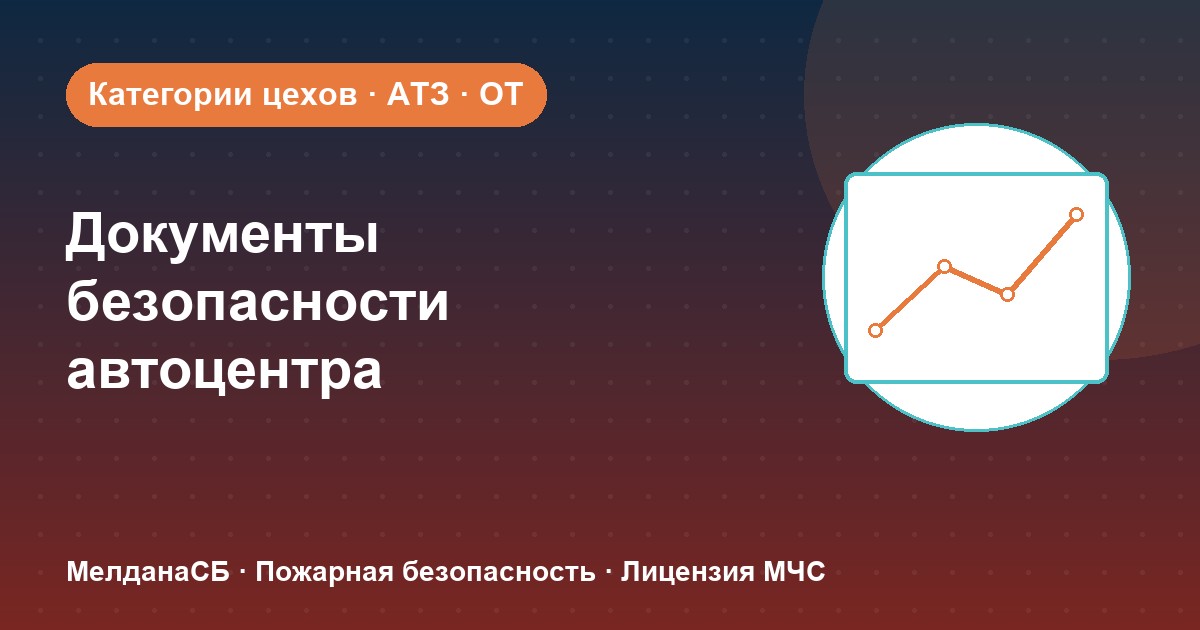 Документы по безопасности для автоцентра и автосервиса в Архангельске: чек-лист