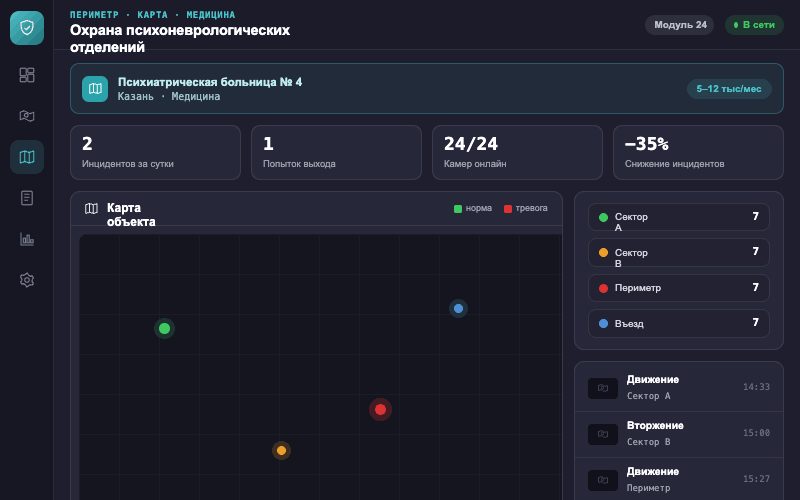 Интерфейс оператора — Система Малахит