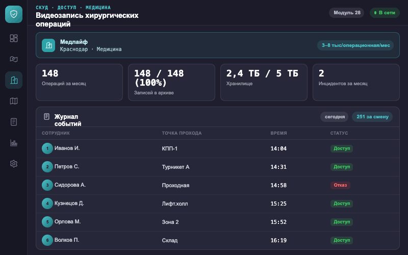 Интерфейс оператора — Система Малахит