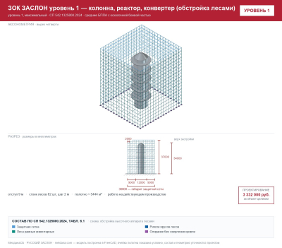 ЗОК ЗАСЛОН уровень 1 — колонна, реактор, конвертер (обстройка лесами) 