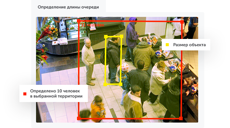 Интеллектуальное видеонаблюдение для ритейла в городе Архангельск